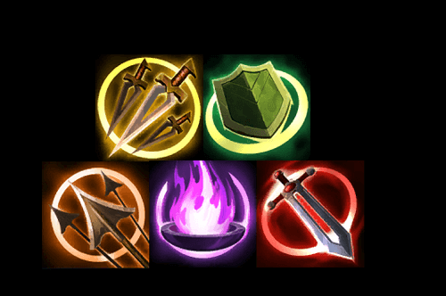 Examining Blessings, Smite’s New Starter Items