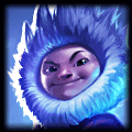 Team Compositions to Run in Competitive Games