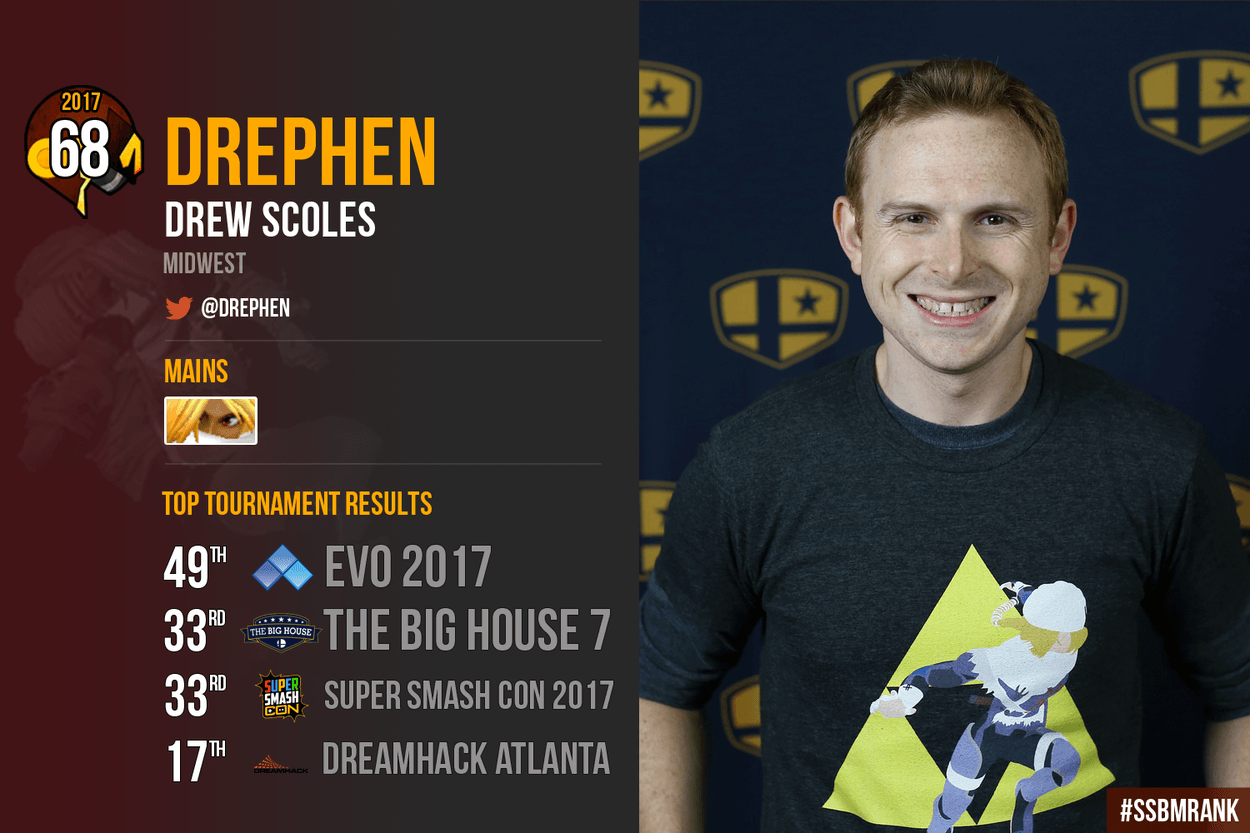 The Virus in the Machine: An Interview with Drephen