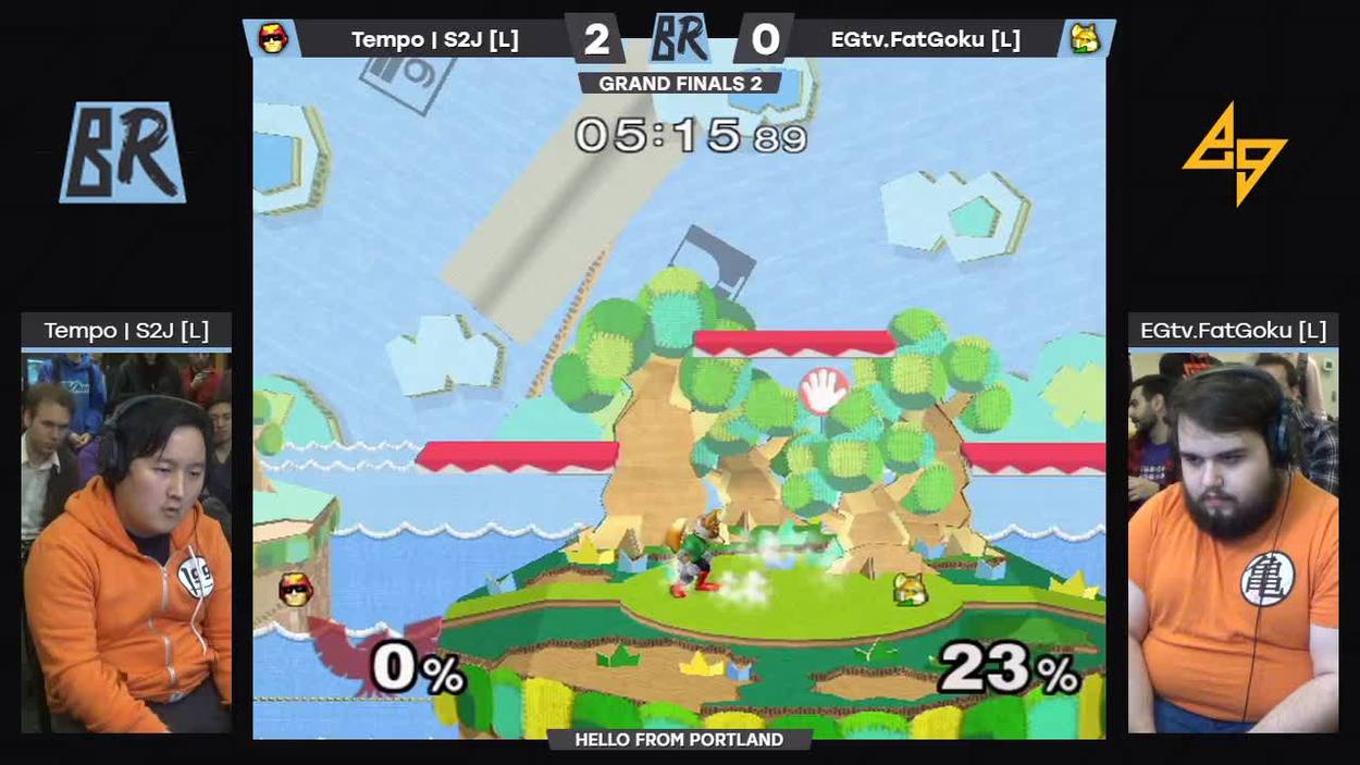 Interview with New Top 100 Melee Player EGtv.FatGoku