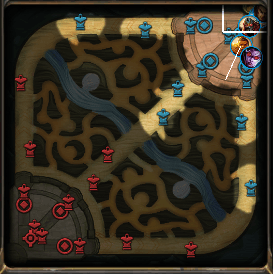 Climbing As ADC: Tips for Season 8