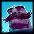 Team Compositions to Run in Competitive Games