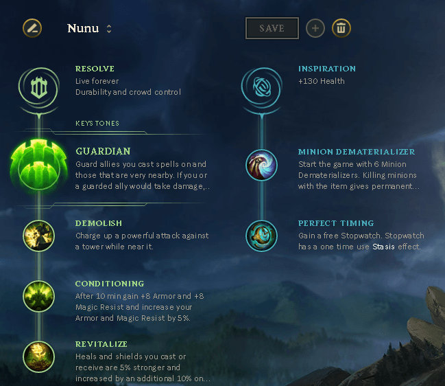 Banner of Command Nunu: A Mini-Guide