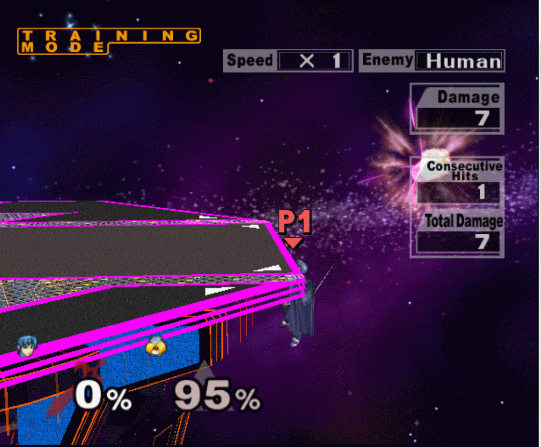 Getting over Marthritis: How to Get Kills as Marth When Your Opponent is at High Percent
