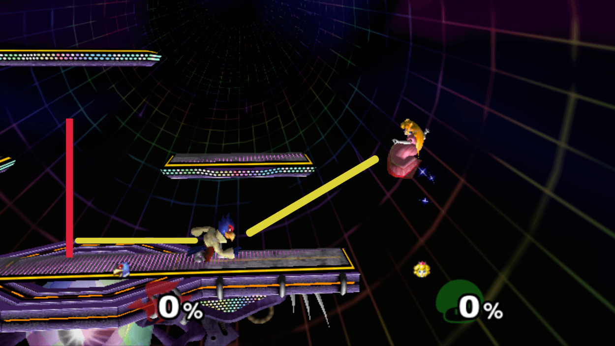 Max Yield: Falco