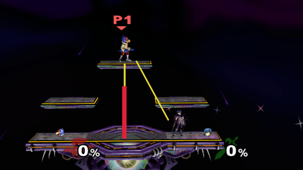 Max Yield: Falco