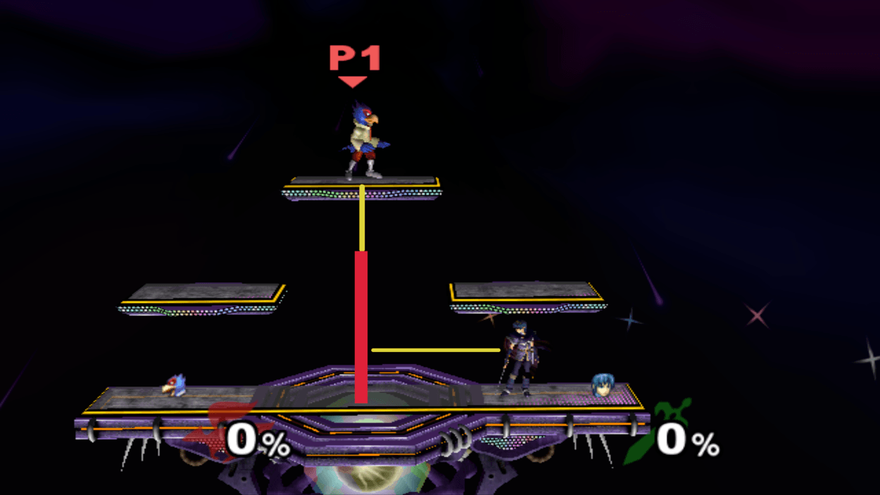 Max Yield: Falco