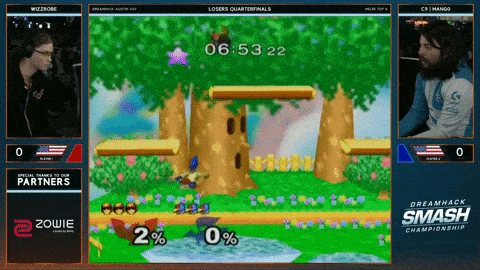 How to Deal with Falco Lasers