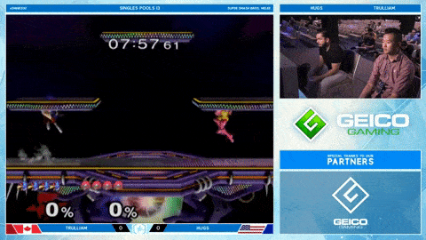 How to Deal with Falco Lasers