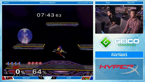 How to Deal with Falco Lasers