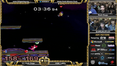 How to Deal with Falco Lasers