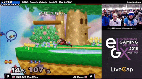 How to Deal with Falco Lasers