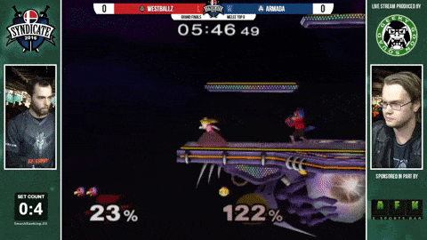 How to Deal with Falco Lasers