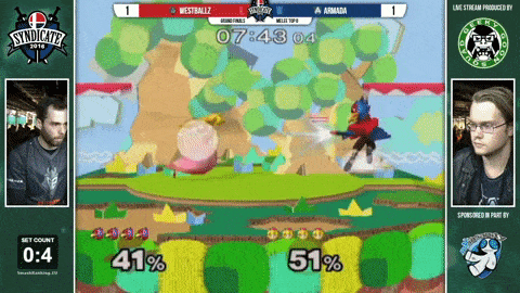 How to Deal with Falco Lasers