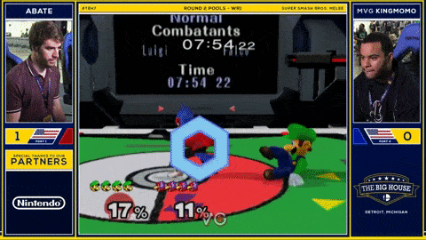 How to Deal with Falco Lasers