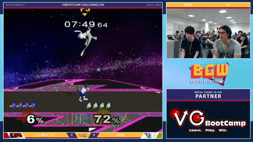 Analyzing Mewtwo's Competitive Viability