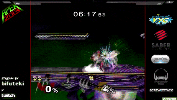 Conquering The Captain: How to Improve Against Captain Falcon