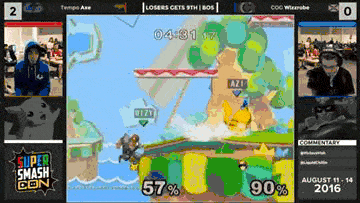 Conquering The Captain: How to Improve Against Captain Falcon