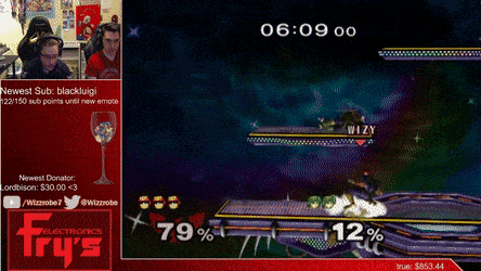 Conquering The Captain: How to Improve Against Captain Falcon
