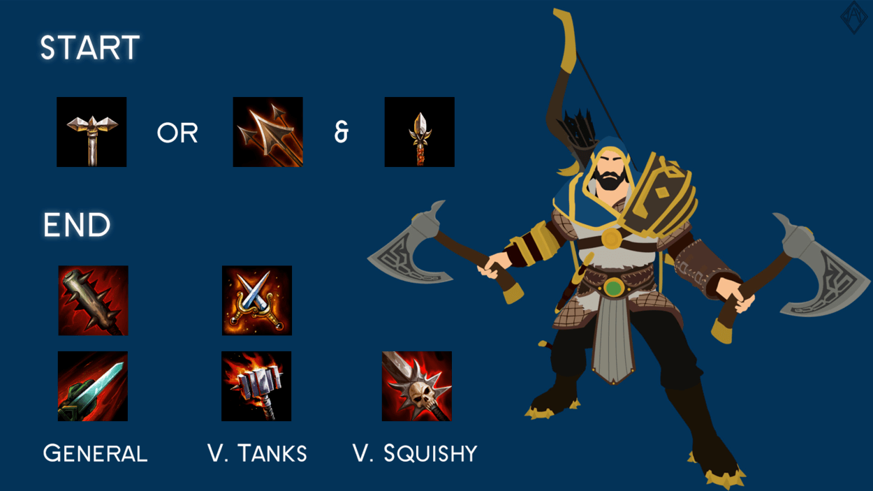 What's Up With #3: Double Hunters