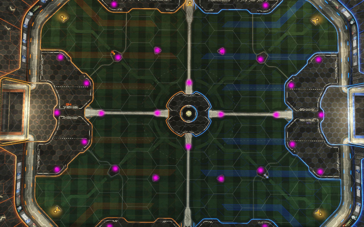Mental Awareness in Rocket League