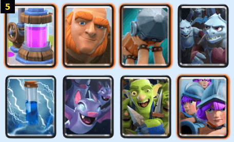 Trainer Diputs' Meta Decks