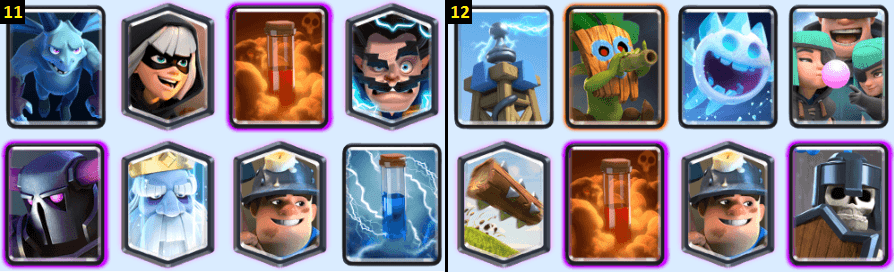 Trainer Diputs' Meta Decks