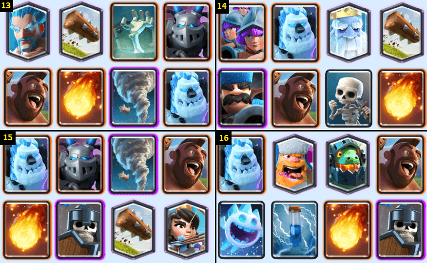 Trainer Diputs' Meta Decks