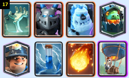 Trainer Diputs' Meta Decks
