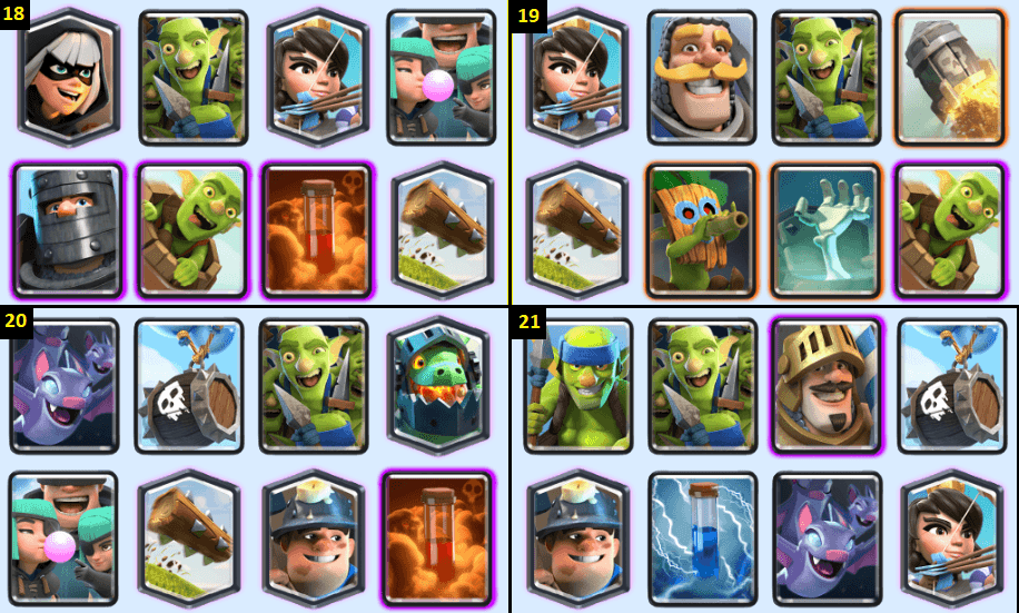 Trainer Diputs' Meta Decks