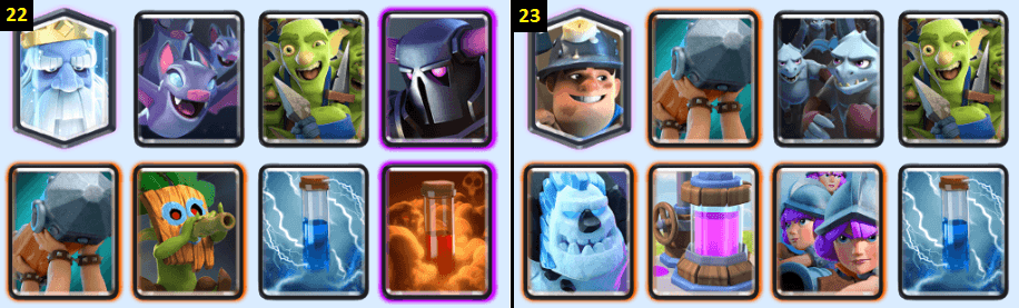 Trainer Diputs' Meta Decks