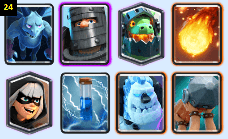 Trainer Diputs' Meta Decks