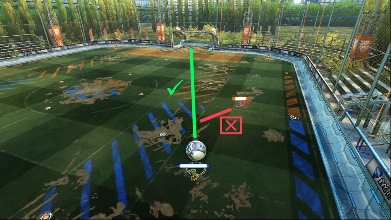 Rocket League: Tips for Solo Duel