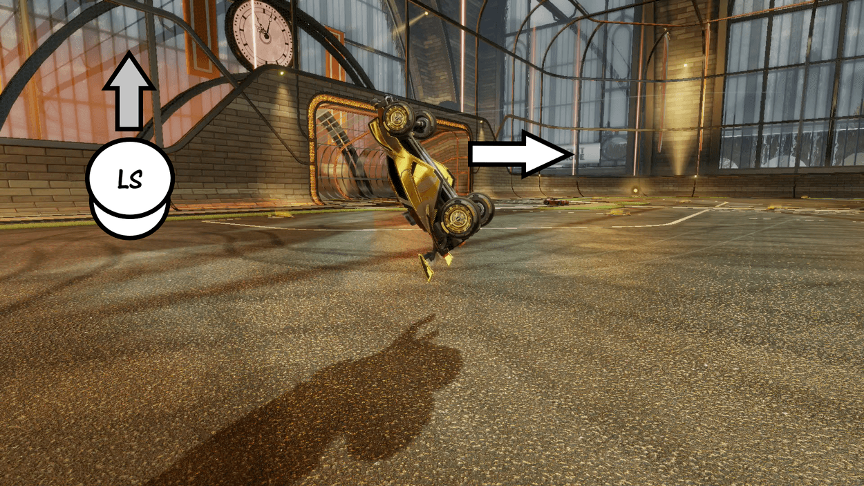 Half Flips: Where, When, and How