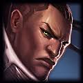 Bruisers and Mages in the... Bottom Lane?