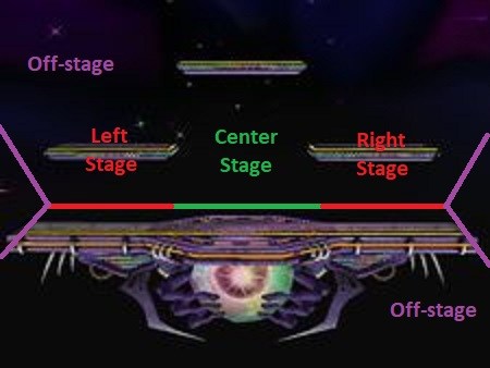 Smash Melee: HugS' Missile Guide