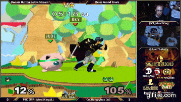 Realizing Your Character’s Victories: A Guide to Smarter Play