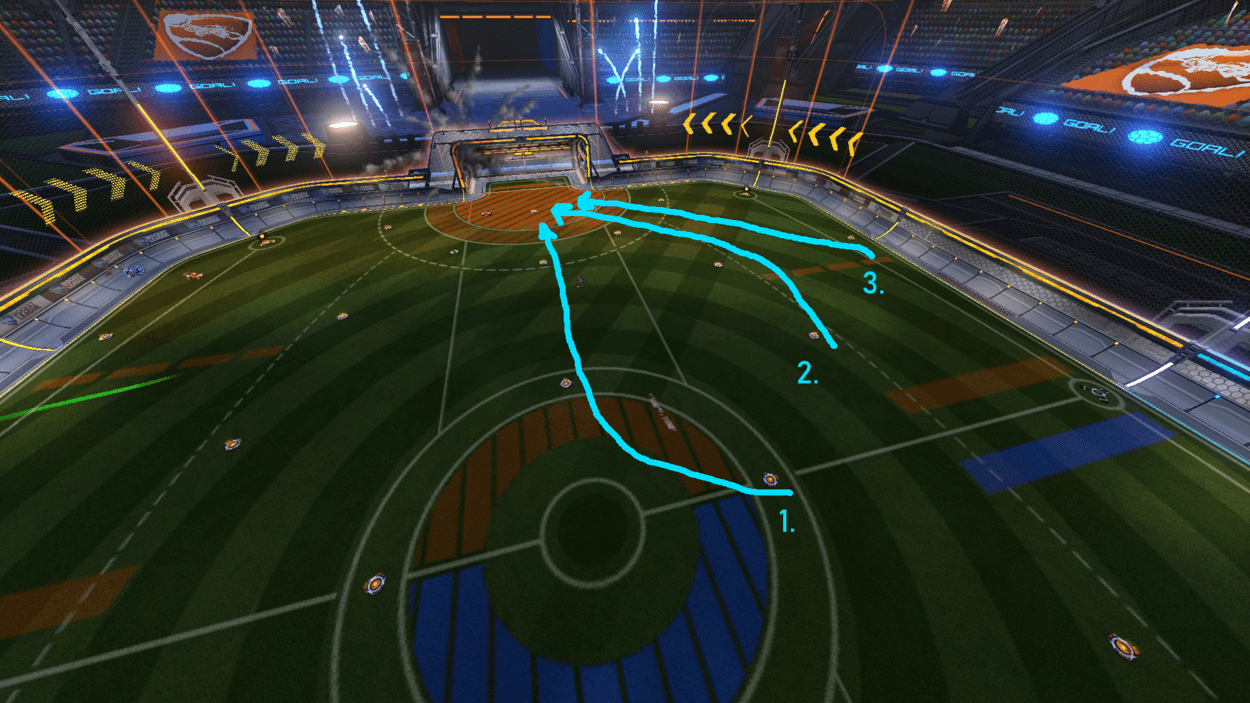 How to Manage Boost and Rotations at a Grand Champion Level