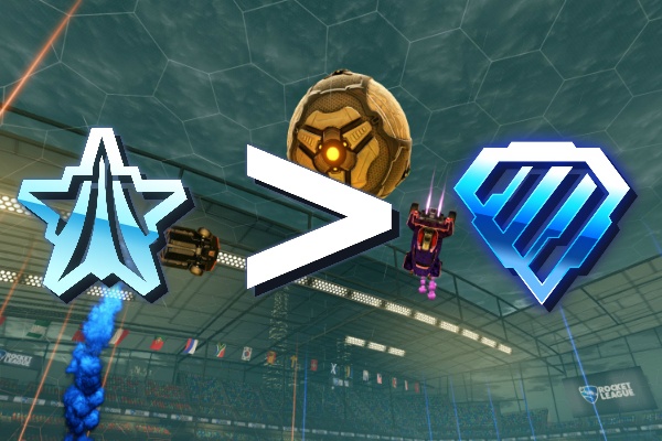 Skills You Need to Reach Champion in Rocket League