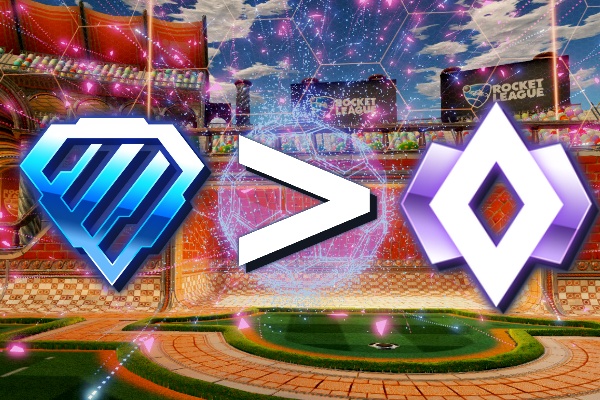 Skills You Need to Reach Champion in Rocket League