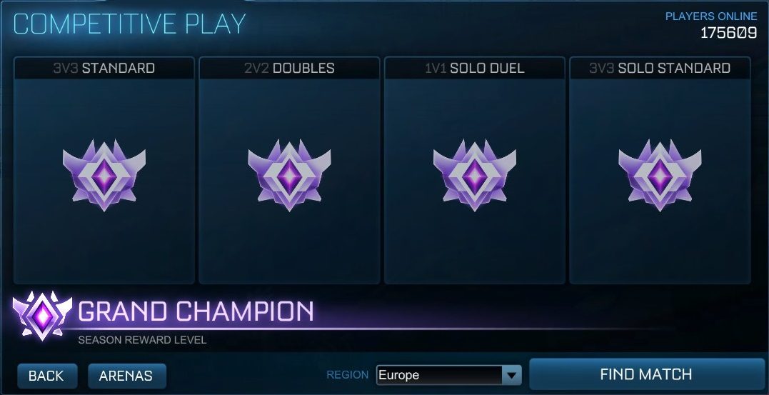 Becoming the Best: Solo Duel - A High Level 1v1 Guide