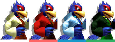 Glossary of Character Specific Terminology in Melee