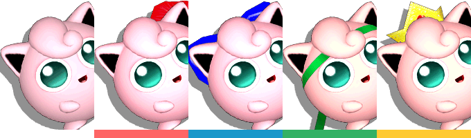 Glossary of Character Specific Terminology in Melee