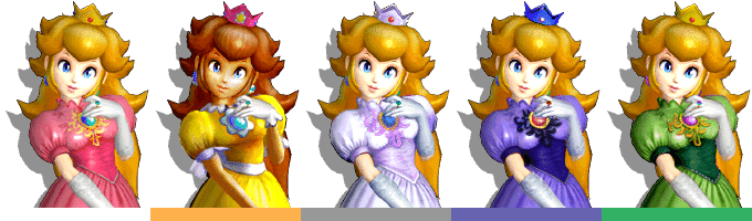 Glossary of Character Specific Terminology in Melee