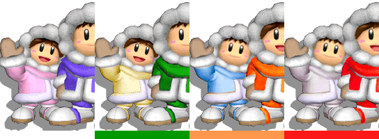 Glossary of Character Specific Terminology in Melee