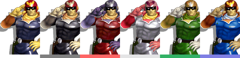 Glossary of Character Specific Terminology in Melee