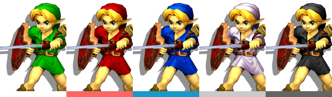 Glossary of Character Specific Terminology in Melee