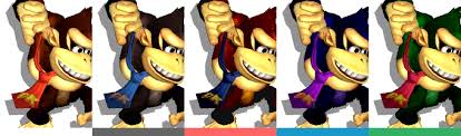 Glossary of Character Specific Terminology in Melee