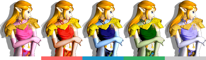 Glossary of Character Specific Terminology in Melee