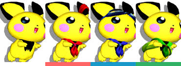 Glossary of Character Specific Terminology in Melee